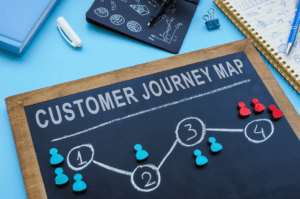 Customer Journey Map: Qué es y cómo crearlo