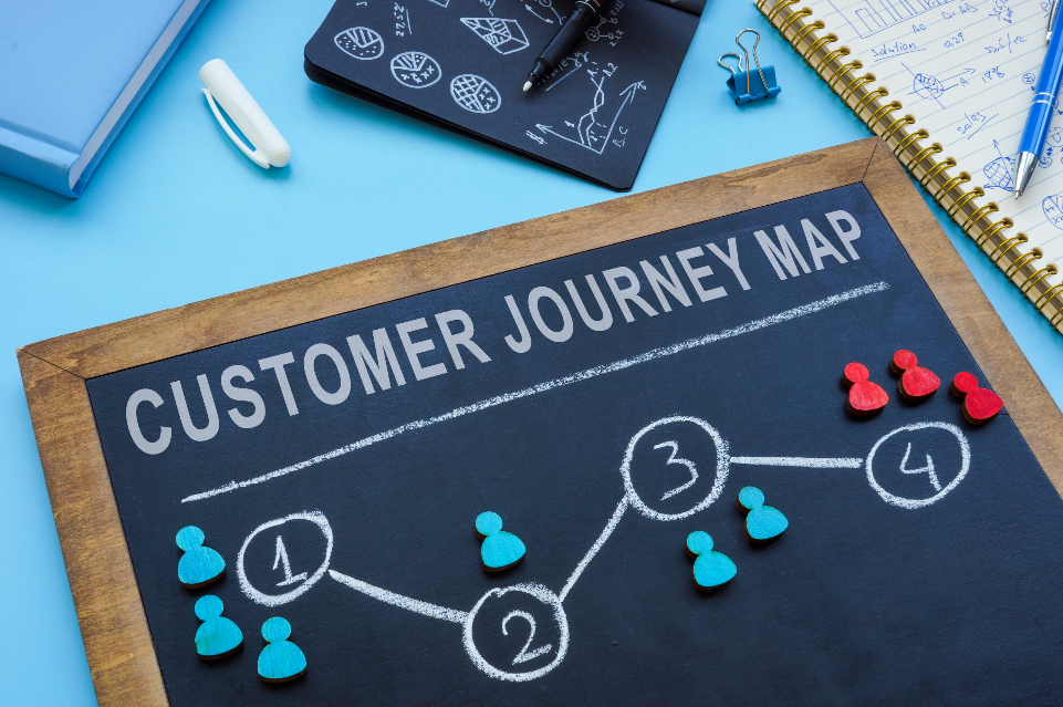 Customer Journey Map: Qué es y cómo crearlo